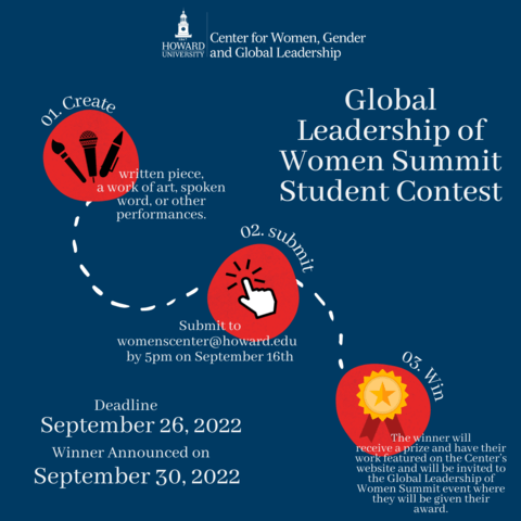 This is a poster for the Global Leadership of Women Summit Student Contest