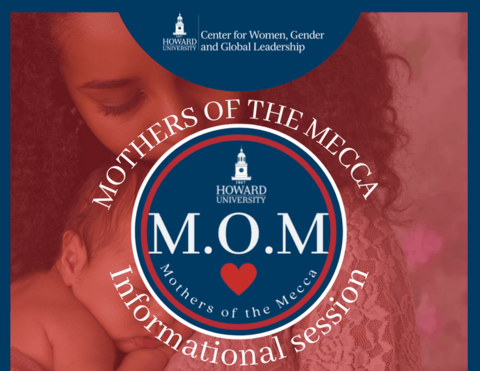 MOM image